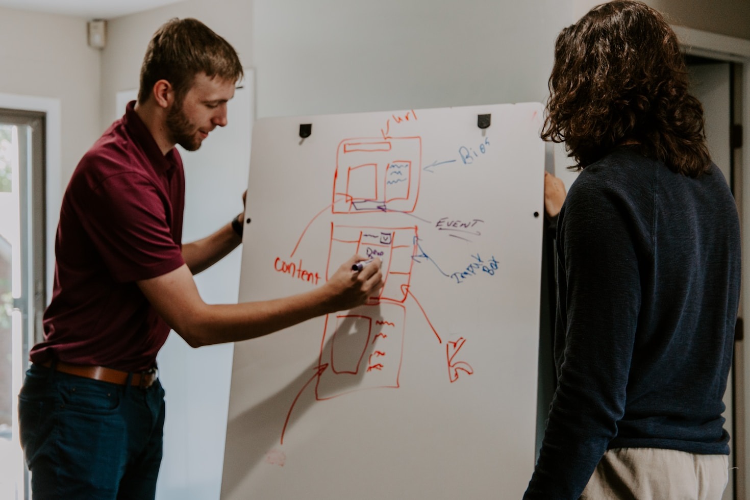 The Ultimate Guide to Professional Development Success